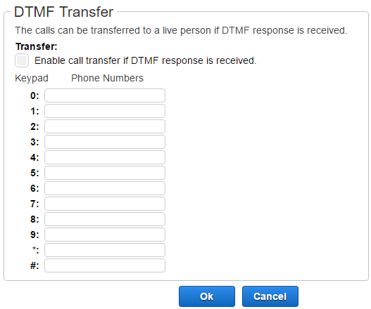 dmtf transfer dmtf transfer