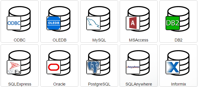 supported database supported database