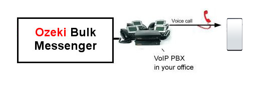 connection to your existing corporate pnx connection to your existing corporate pbx