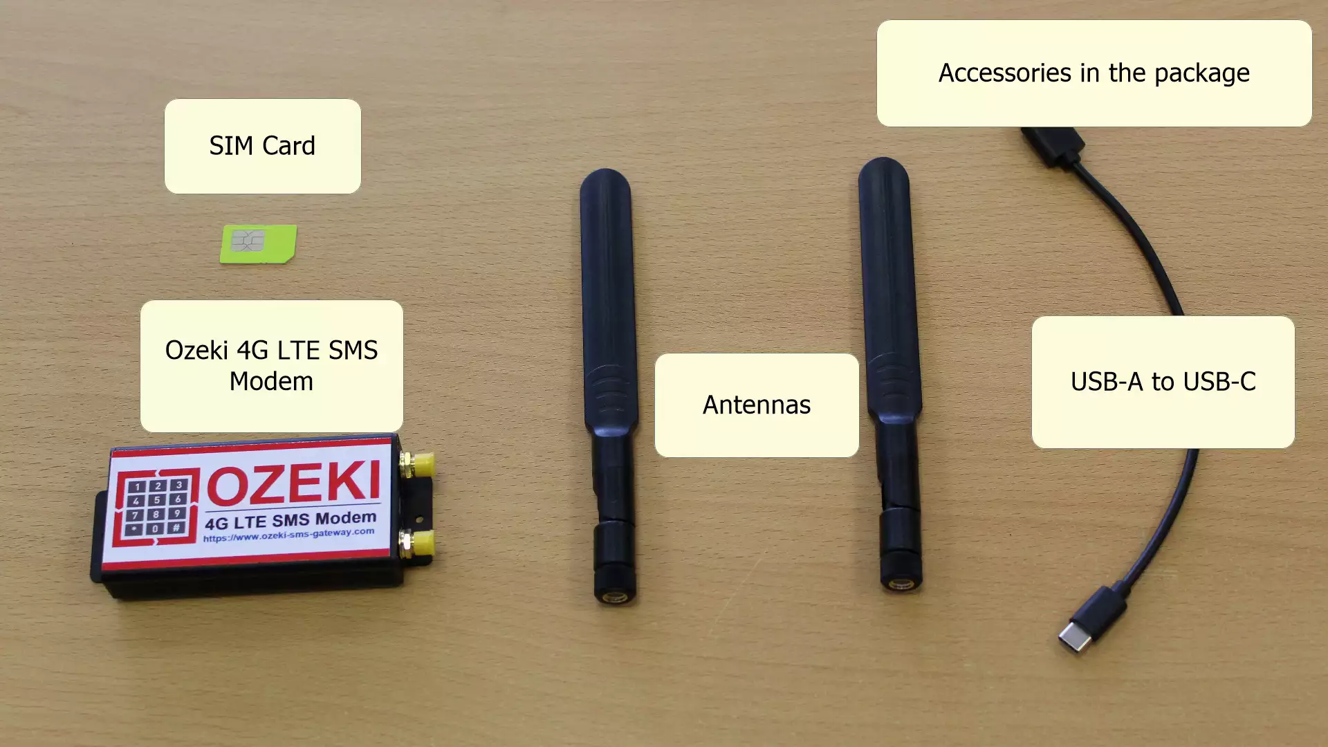 ozeki bulk sms modem hardware required parts ozeki bulk sms modem hardware required parts